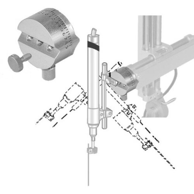 Rotation Adapter